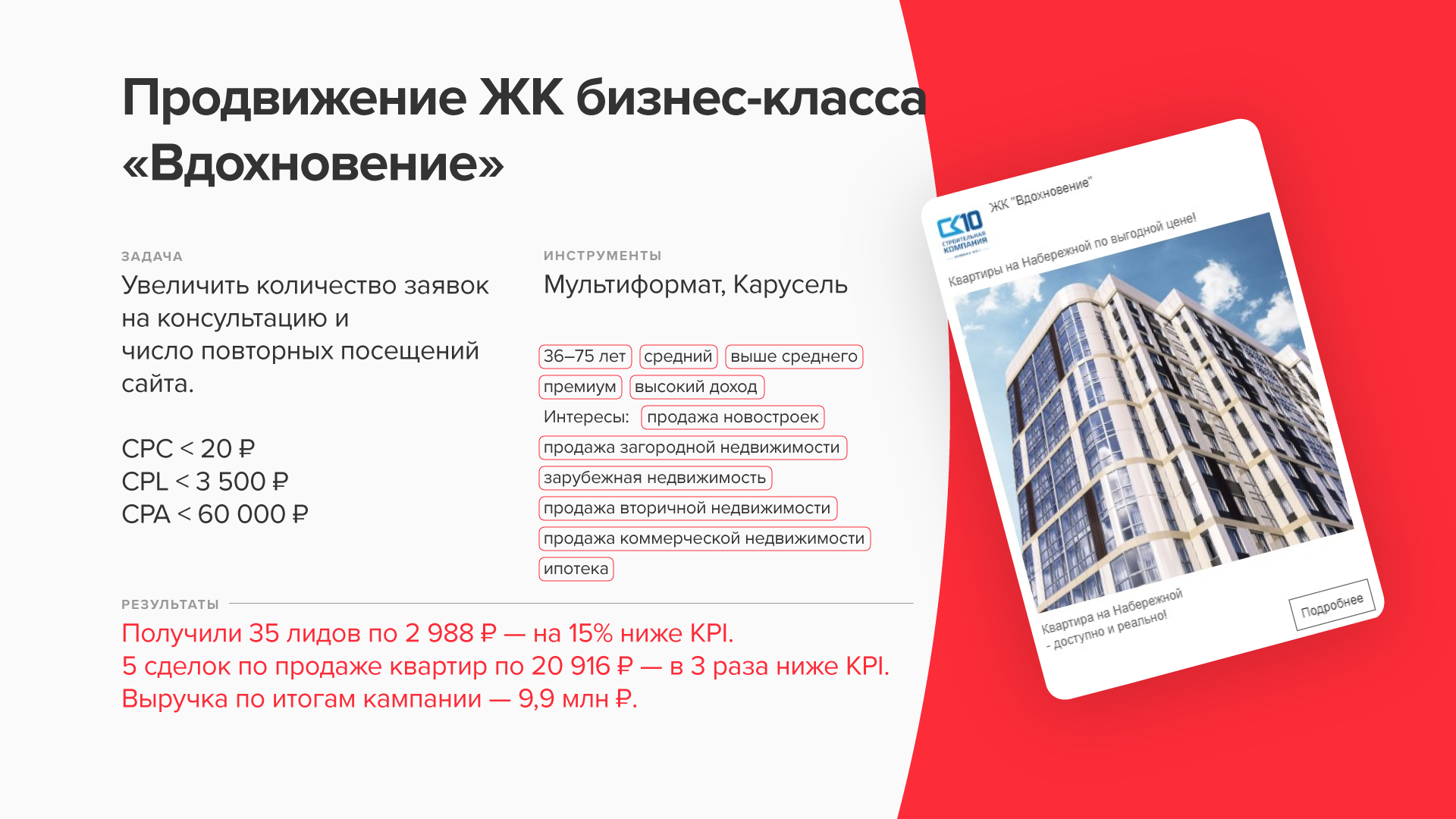 Как застройщику использовать интернет-рекламу для продажи квартир? Кейс ЖК  «Вдохновение» — Пример успешной рекламной кампании в myTarget