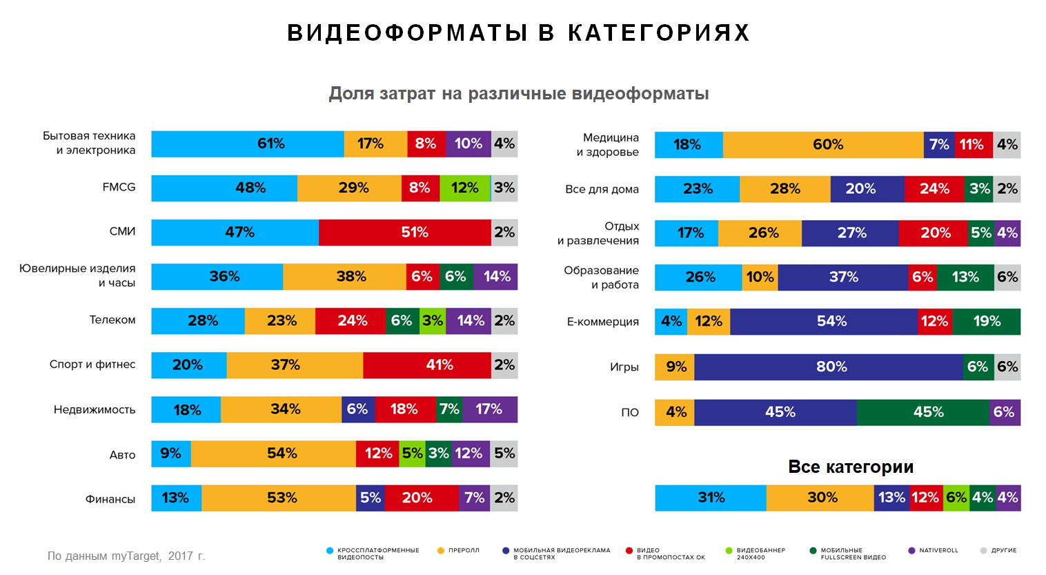 Возможно все на невозможное требуется. Похудение до и после. Полученные результаты. Большие результаты. Большие результаты требуют больших.
