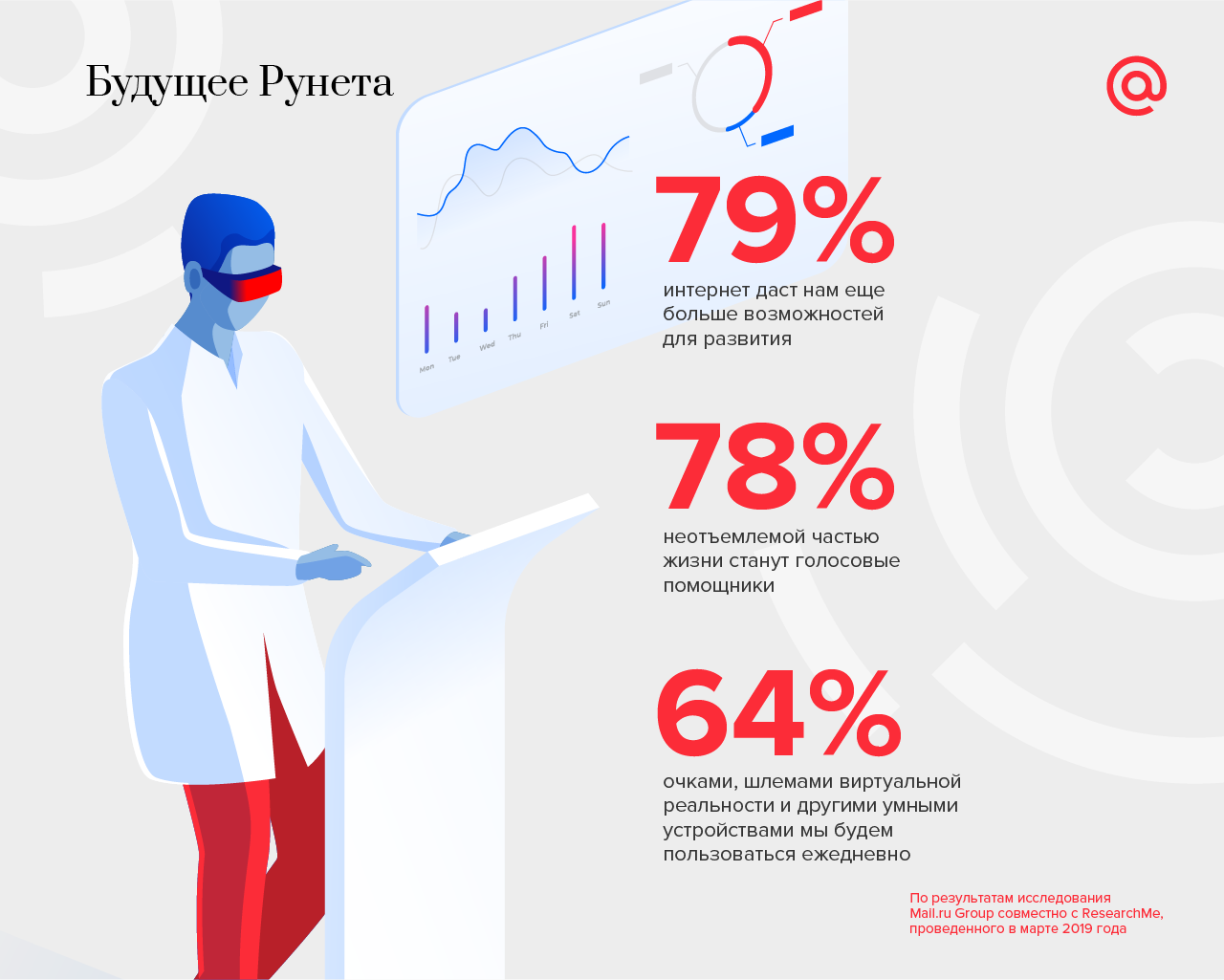 Рунет 3 рассказы. Рунет 3 рассказы. Рунет 3 рассказы. История рунета. История рунета.